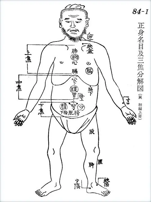 それぞれの生き方